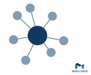 seo-content-marketing-model-naaf-spaak