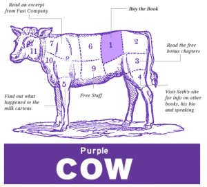 Ook in deze markt heb je een purple cow
