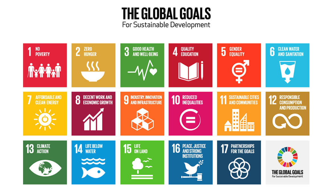sustainable-development-goals-overzicht