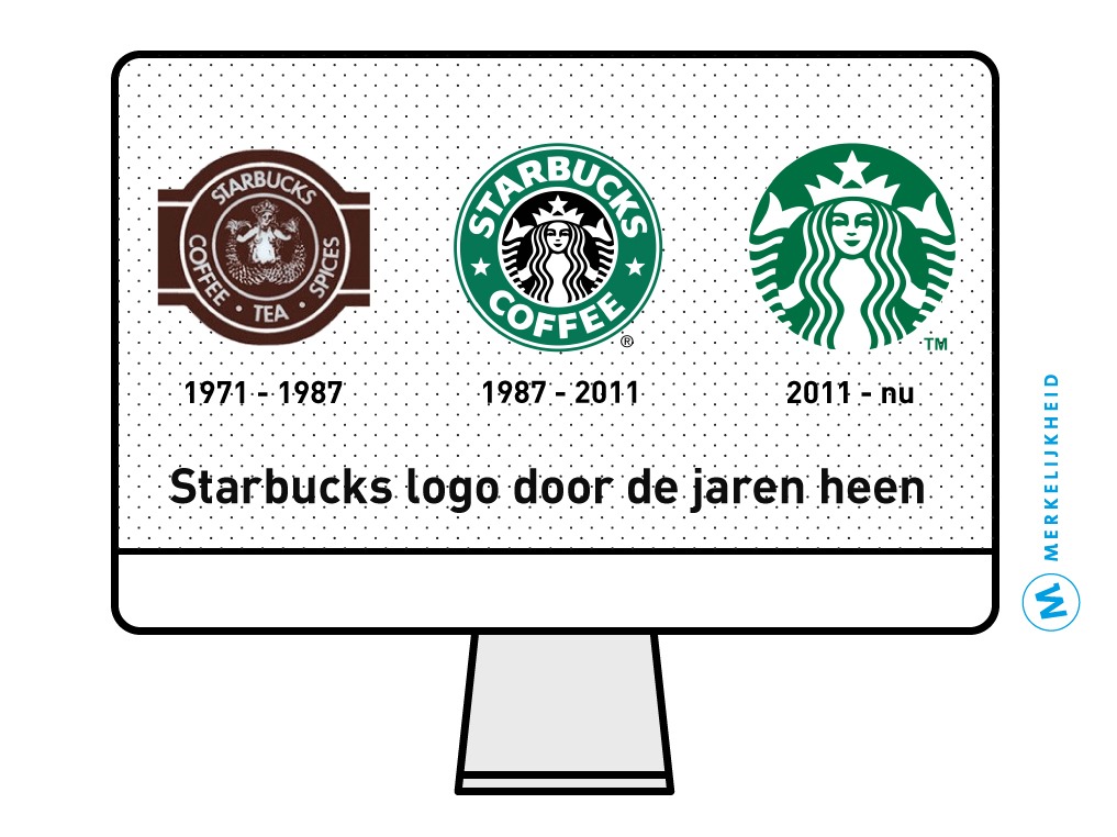 starbucks-logo-ontwikkeling