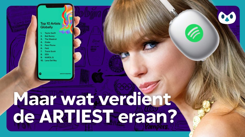positionering spotify 