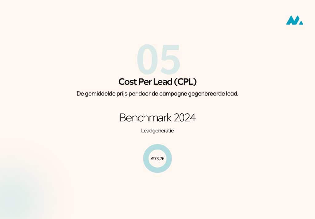 linkedin benchmark cost per lead CPL