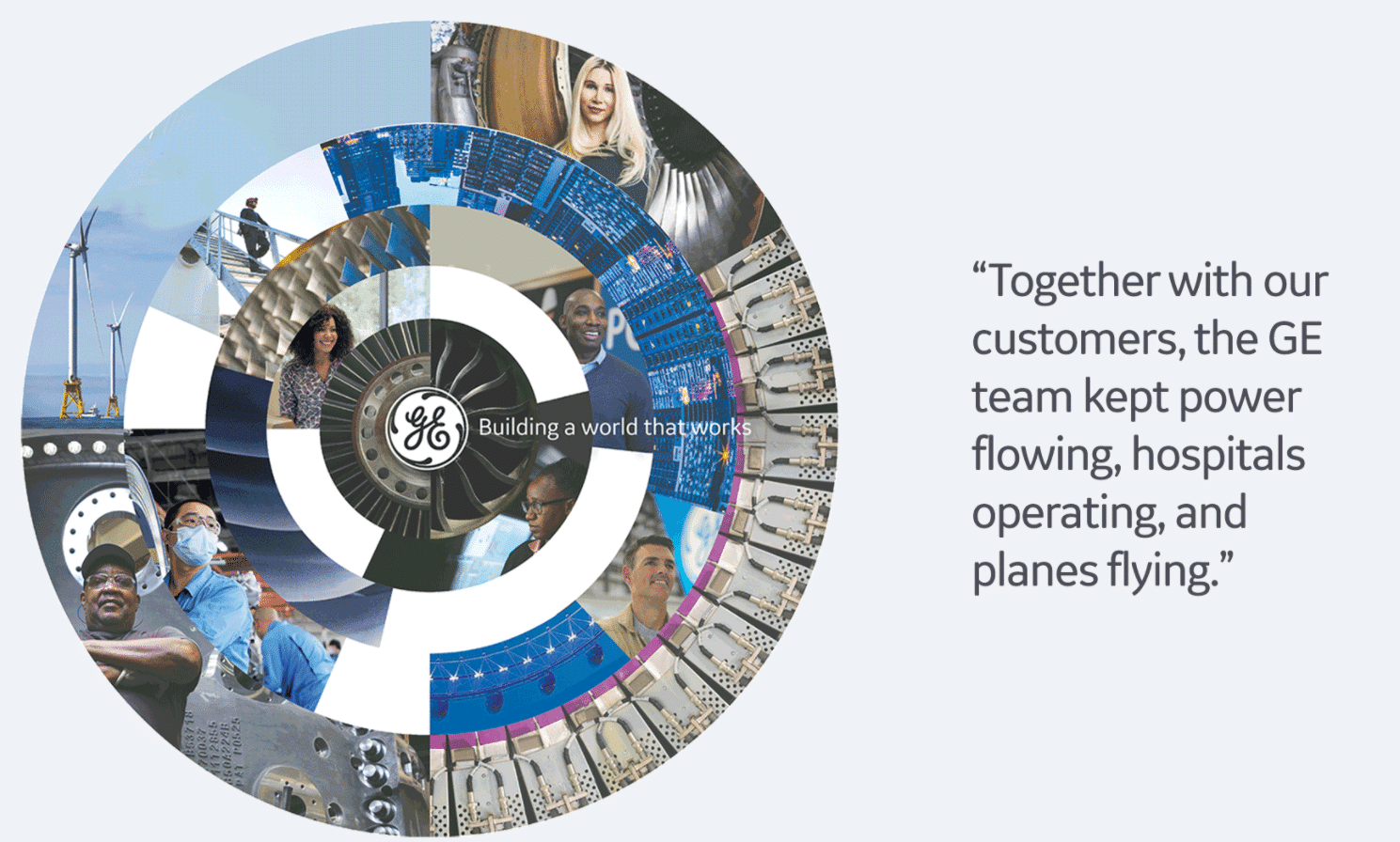 merkstrategie GE slogan