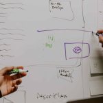 Een praktische kijk op merk hiërarchie strategie en merkarchitectuur