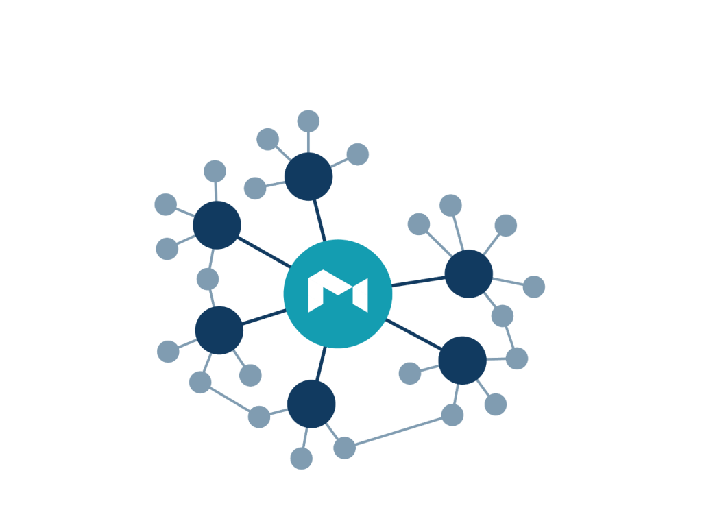 Invloed van interne links op SEO