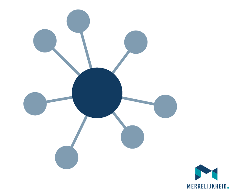 seo-content-marketing-model-naaf-spaak