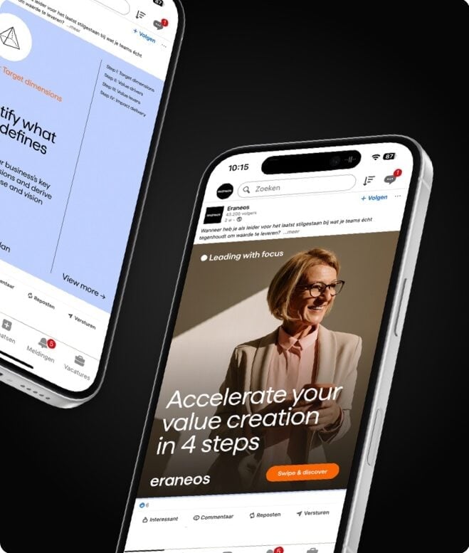 Linkedin campagne voor Eraneos